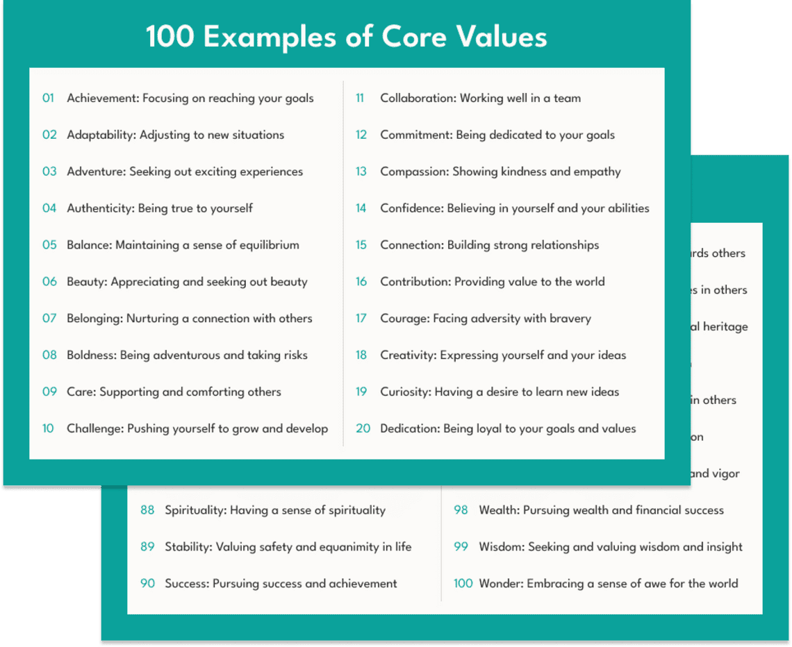 Sample of the core values template