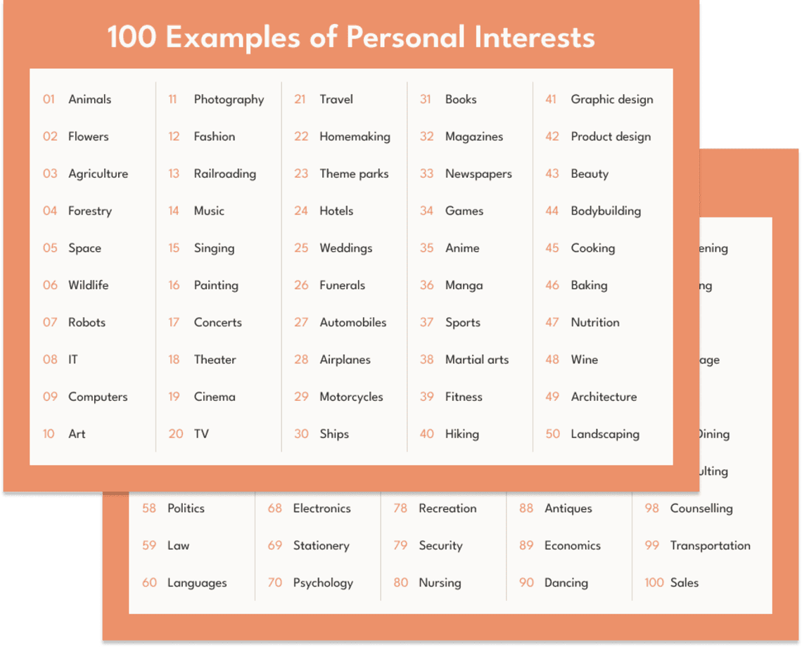 Sample of the personal interests template